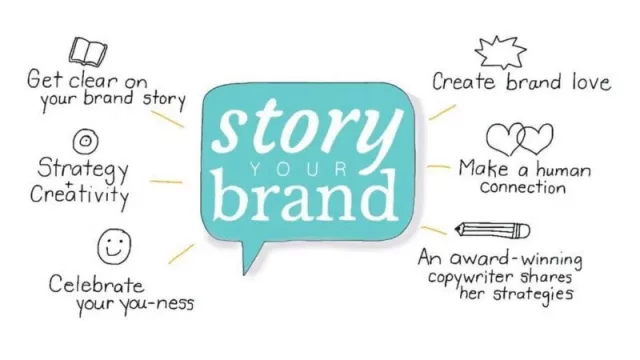 The new, amazing and powerful strategic Marketing tool: StoryBrand