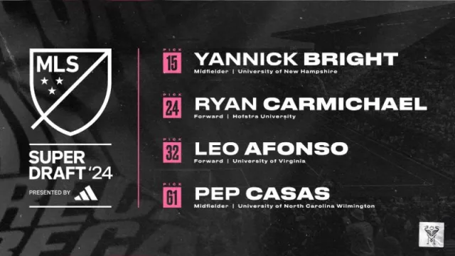 Inter Miami Revamps Squad with Four Young Talents to Join Lionel Messi